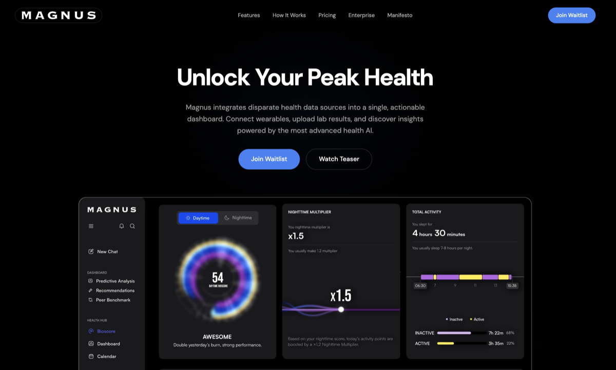 Magnus — magnus.health