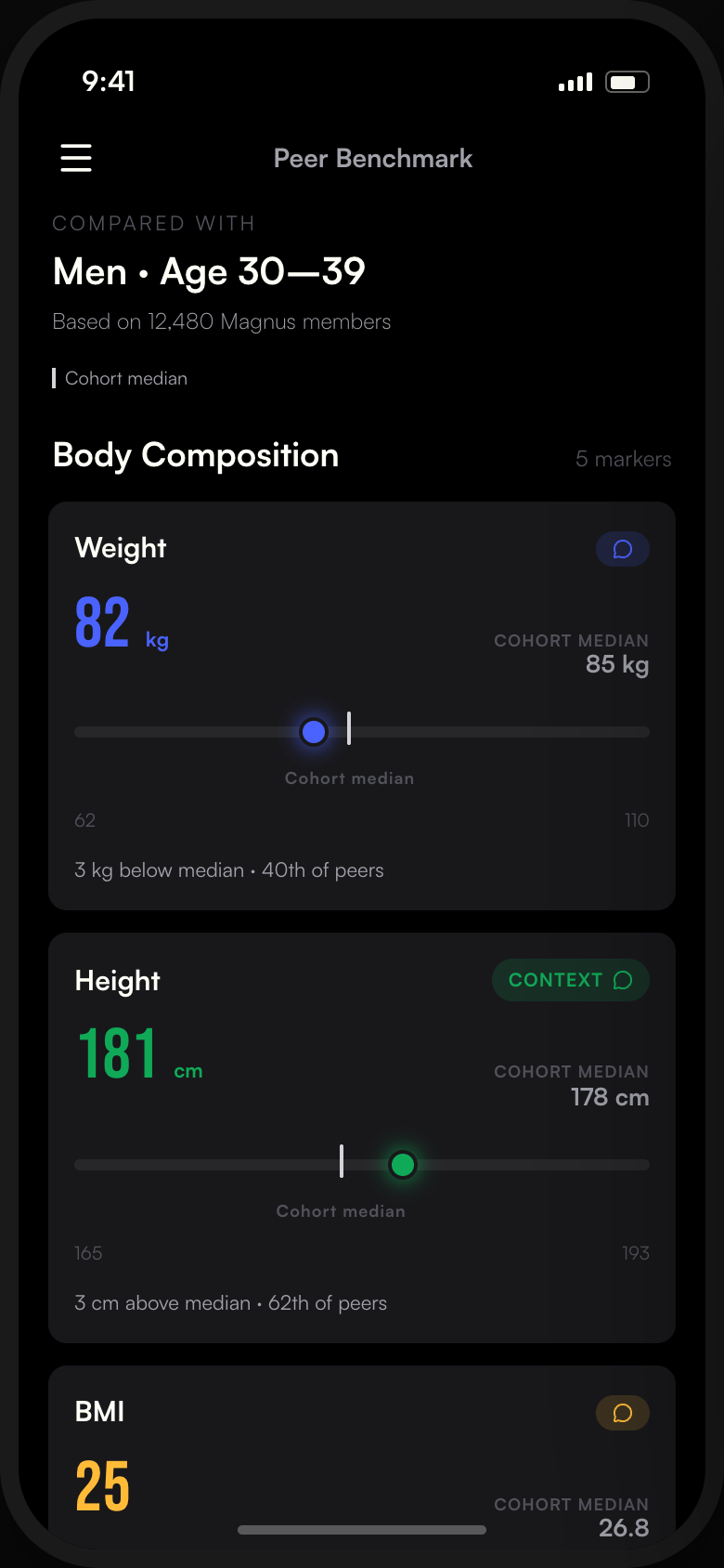 Peer Benchmark screen from the Magnus storybook